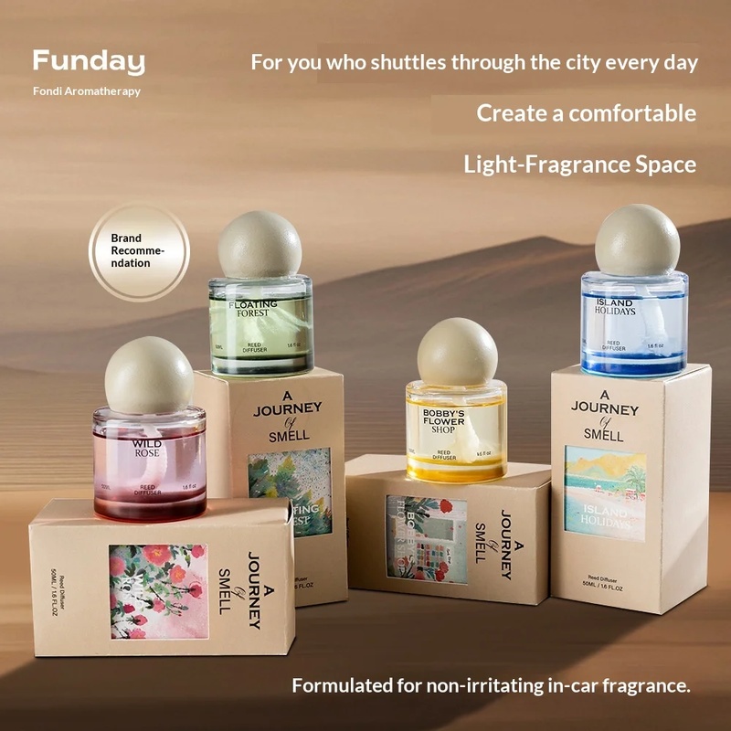 Parfum de voiture haut de gamm - Home Fragrance Usa avis et prix